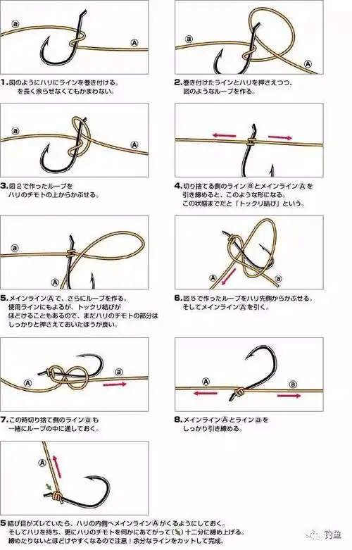 最全的各种线结绑法,看完还不懂,我也帮不了你!
