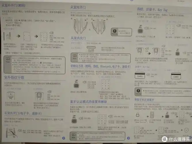 三星dp728 指纹锁使用说明 三星 dp728 指纹锁怎么用 _什么值得买