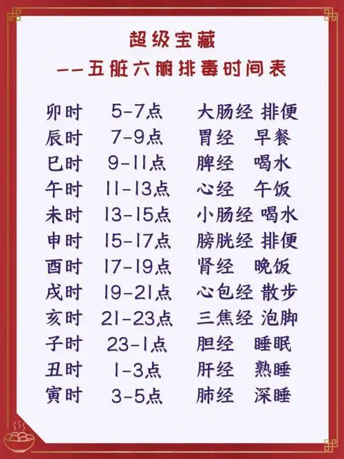 超级宝藏五脏六腑排毒时间表