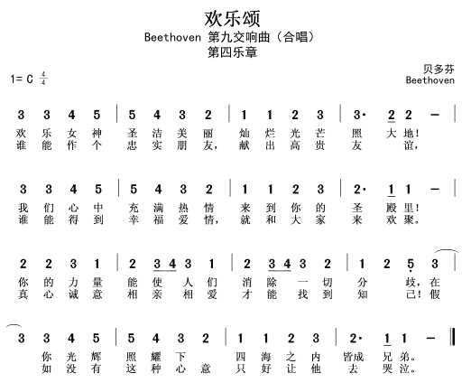 然后我们就可以对照着简谱表,把内容写入进去了以下是欢乐颂简谱音符