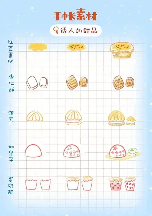 三步学会做手帐美味甜点简单简笔画