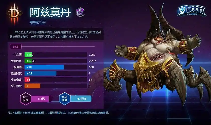 《风暴英雄》罪恶之王阿兹莫丹使用心得_叶子猪风暴英雄