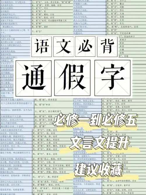 文言文常用通假字总结从高一用到高三