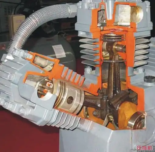 压缩机行业(空压机)门户