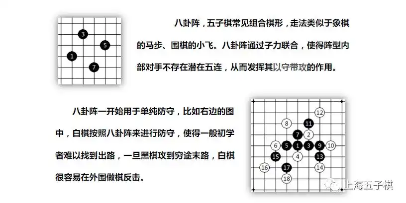 基础知识五子棋的经典棋形八卦阵