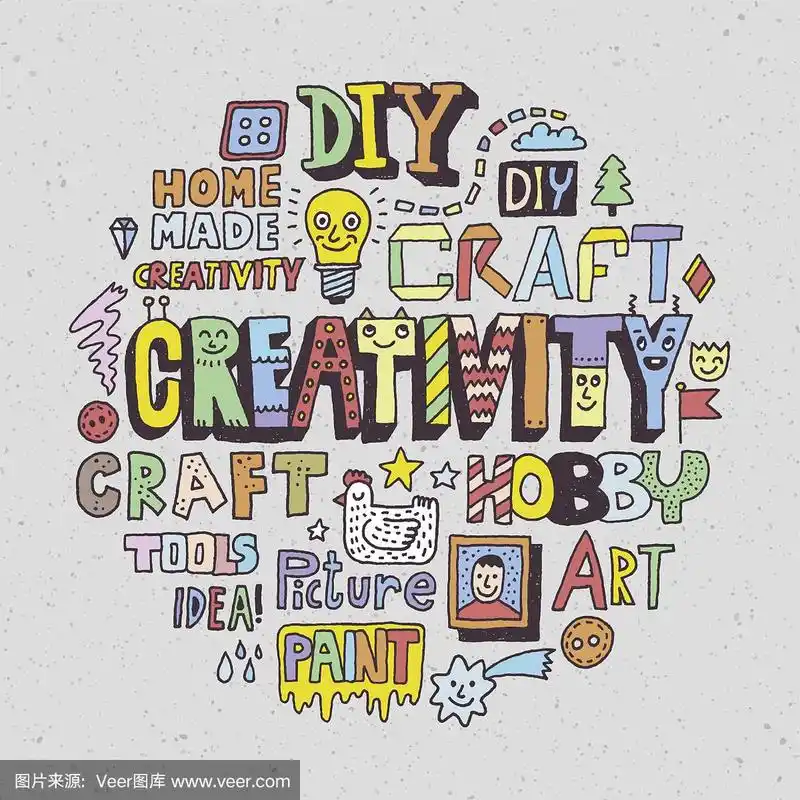 有趣和古怪的涂鸦创意字母单词.矢量手绘圆颜色插图.