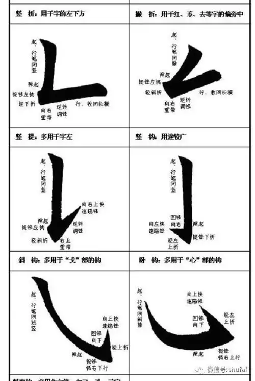 毛笔书法入门基本笔画字帖教程