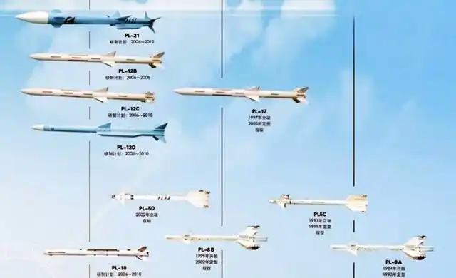 霹雳12d和霹雳21两种空空导弹显得格外让人瞩目一方面它们的外形高大
