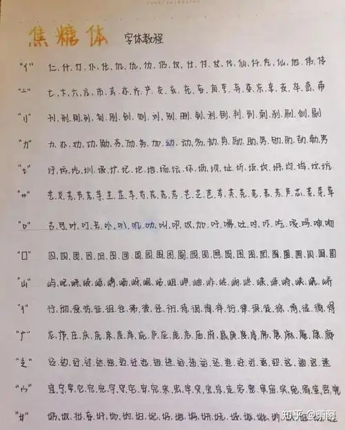 高中党练什么字体好,我现在这种奶酪字体感觉高考会扣分,我想找一种