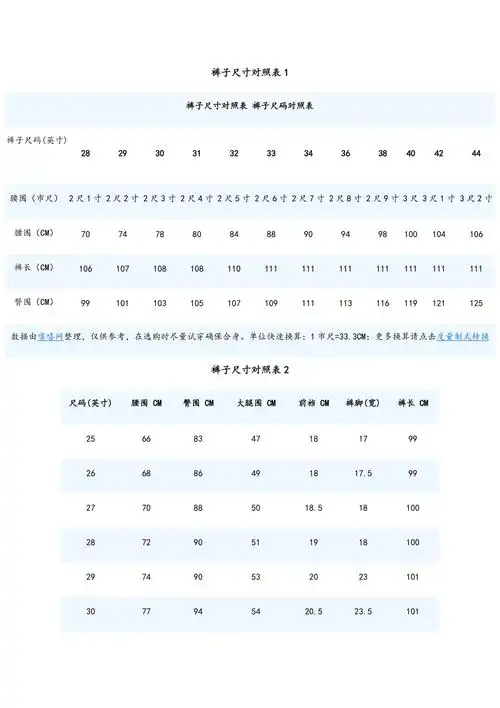 牛仔裤尺码对照表