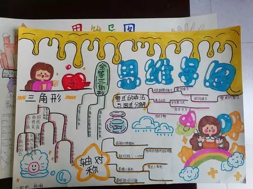 简报389:兴义市昌文学校开展学生手绘数学思维导图评选活动