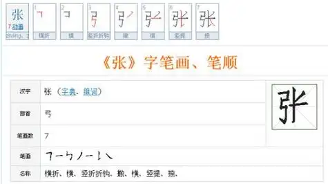 张字的笔顺写法如下图所示:一,张的释义 1,使合拢的东西分开或使紧缩