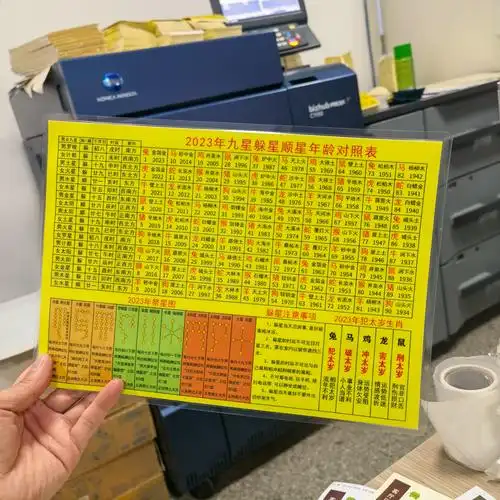 2024年九星躲星顺星年龄对照表十二生肖值年神煞表飞星图龙年塑封