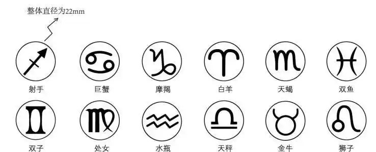 十二星座超萌简笔画步骤