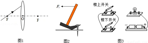 请画出动力f1的力臂l1和羊角锤所受阻力f2的示意图.是楼梯照