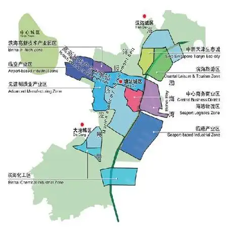 滨海新区中部新区规划范围包括塘沽盐场和天津港散货物流中心,面积175