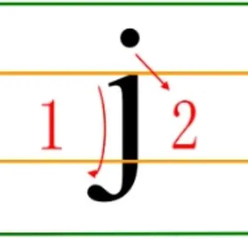 j左竖弯,下三线,上格正中写圆点.