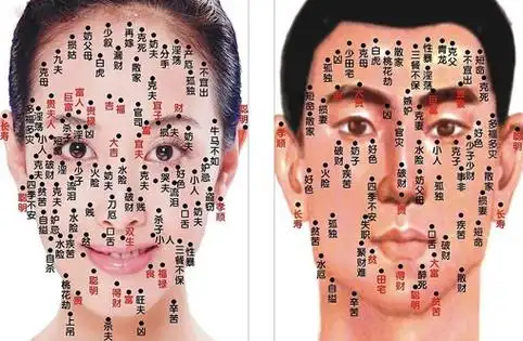 黑痣长在什么地方最好黑痣长在什么地方好