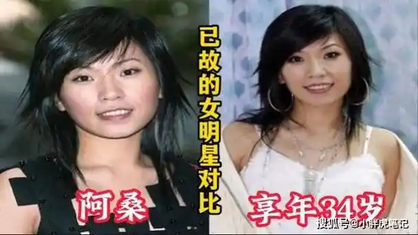 18位已故女明星仅有一位超过了六十岁