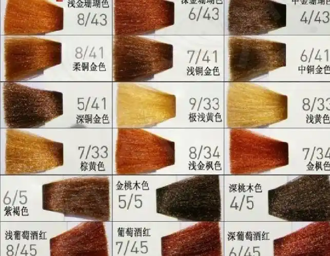 看懂染膏的编号,选色不再翻车,按肤色选择对应的色号染就对了