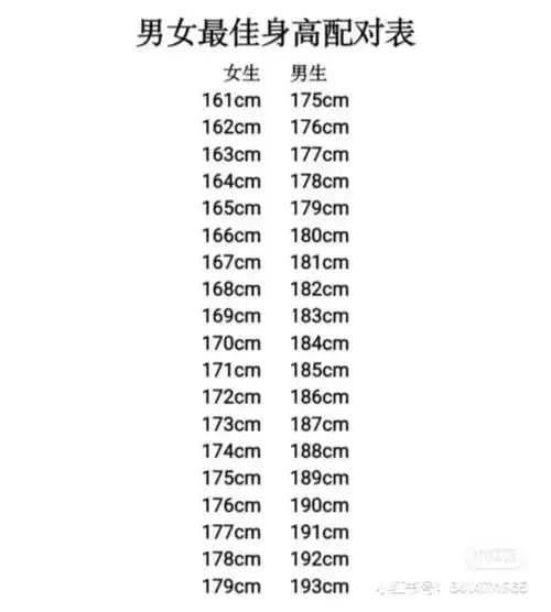 高个子女生怎样才能有高个子男朋友我178
