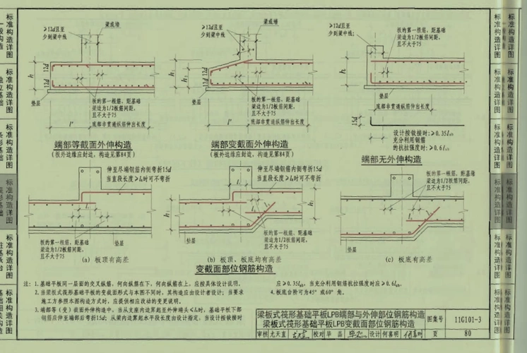 底板怎么画封边图集查不到是什么意思