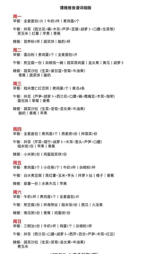 day11更新中30天减肥全记录谭维维食谱不完全版niketraining