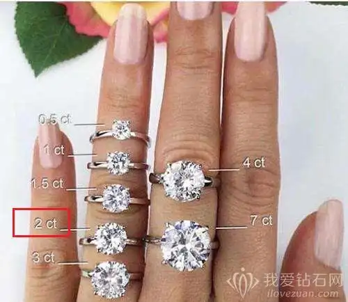 求婚买2克拉钻戒合适吗2克拉钻戒上手效果