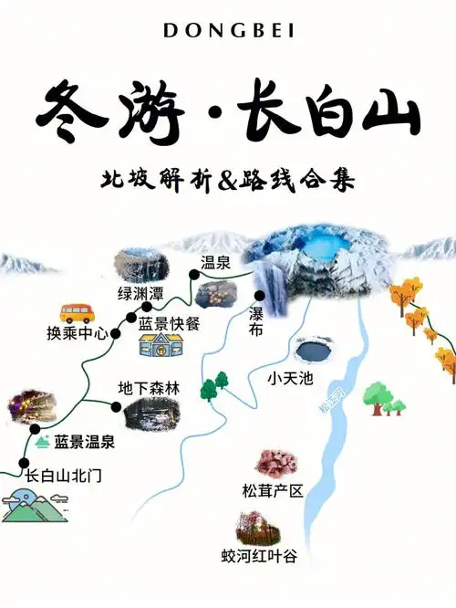 长白山旅游冬季37天热门路线人均13k