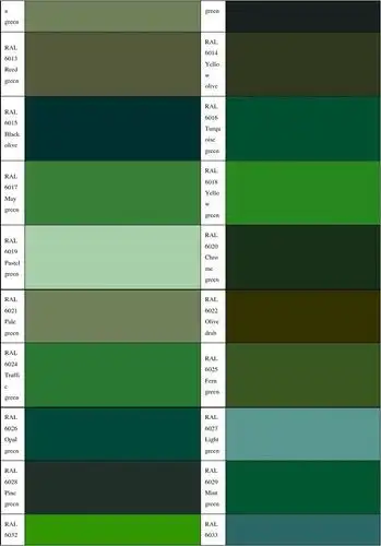 ral国际色号对照表(标准色卡)
