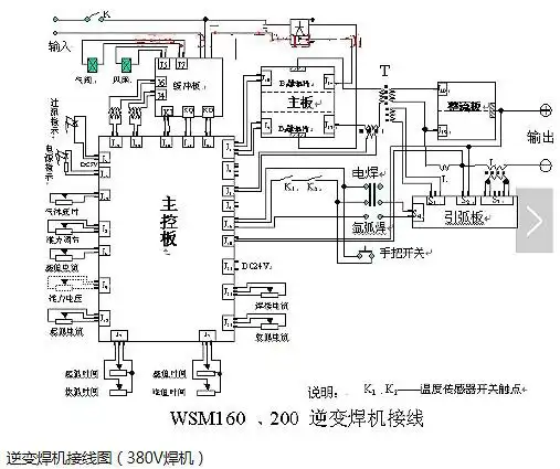 电子电焊机电路图与工作原理图解析电焊机应注意事项