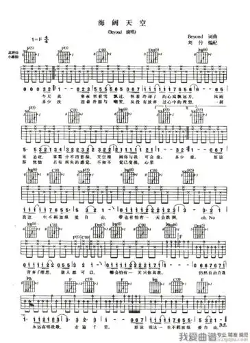 beyond《海阔天空》吉他谱(刘传编配版)吉他谱 beyond-彼岸吉他 - 一