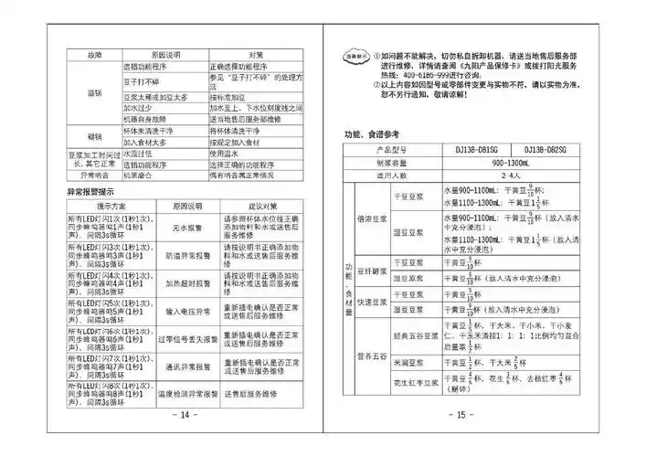 九阳豆浆机d81sg使用说明书
