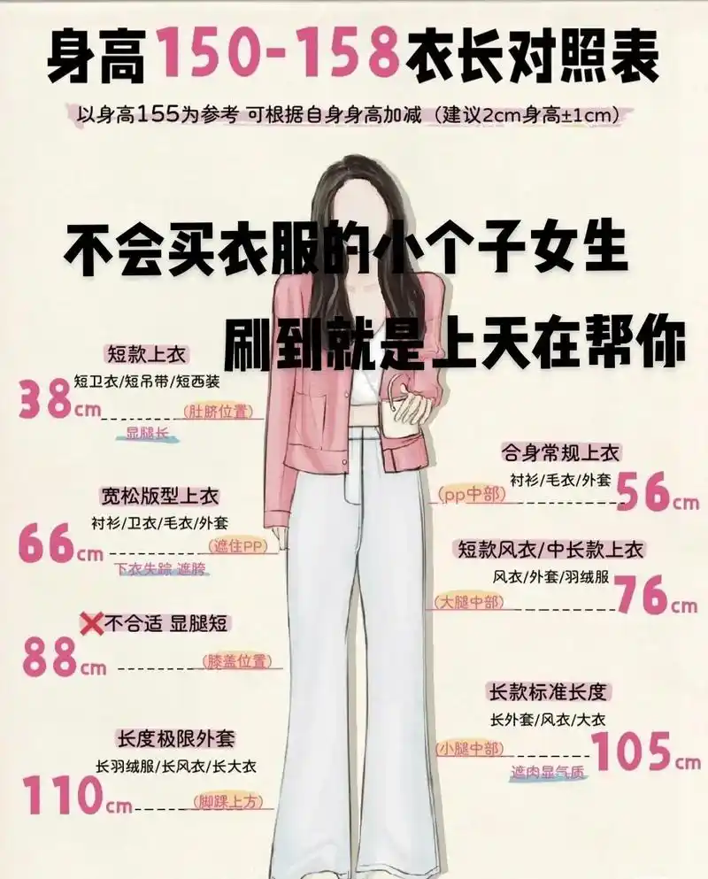 身高150158网购衣长对照表