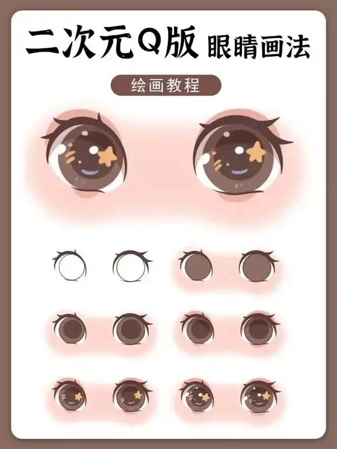 绘画教程‖二次元q版眼睛98画法.#画画 #绘画 #教程 # - 抖音