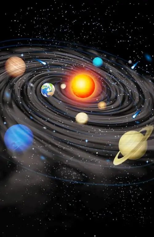 太阳系运行真实轨迹太阳系是怎样形成的