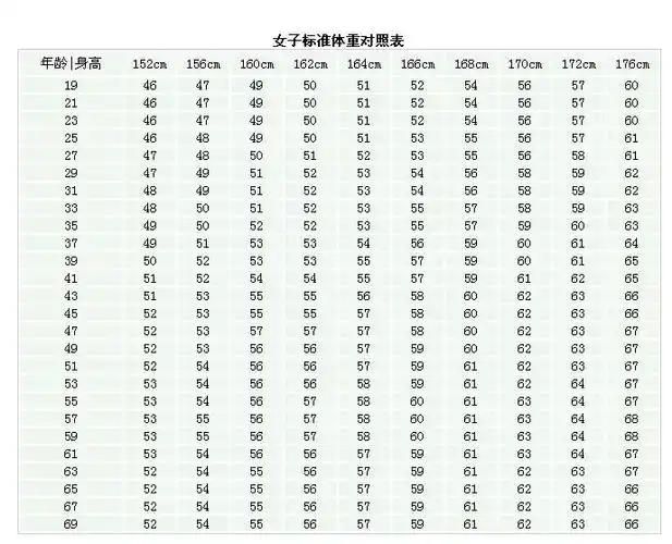 1米75穿多大码衣服