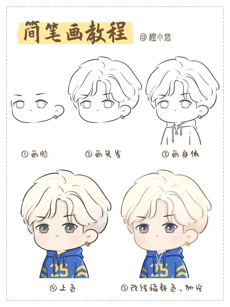 鹿晗 #q版 #简笔画 #头像教程  - 抖音