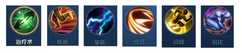 王者荣耀:s19赛季,白起该如何选择召唤师技能?