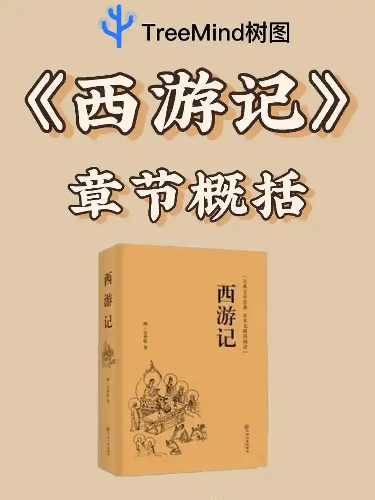 《西游记》章节概括,带你重温经典✍🏻️.✨相信大家对《西游