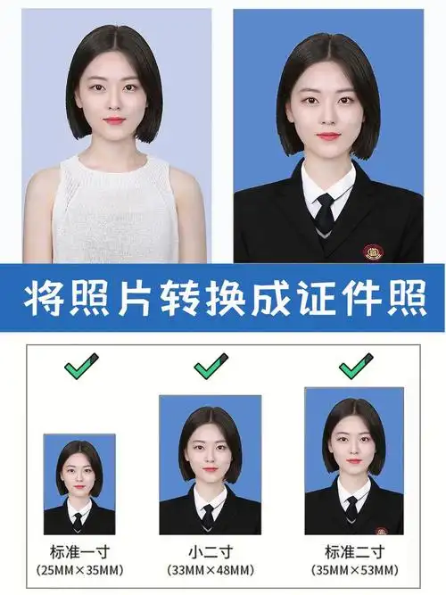 96常规的电子证件照的照片规格主要是以下几种:一寸(25*35mm),小