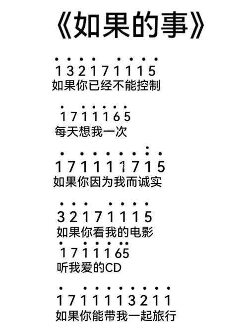 如果的事拇指琴谱