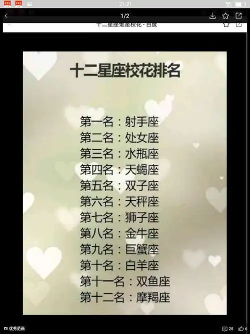 十二星座校花排名!看看你们排第几?😃😄-梁凉.紫色小果冻 - 弹琴