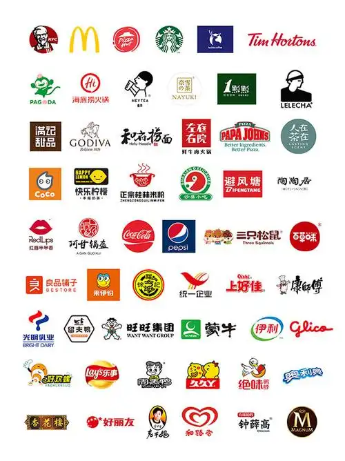 企业标志,logo设计,标志设计,食品餐饮品牌,海底捞,肯德基,兰州拉面