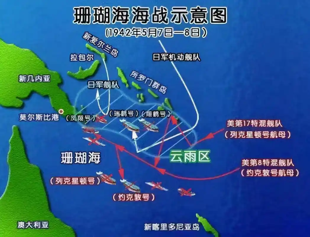 历史上第一次航母对决——珊瑚海战役