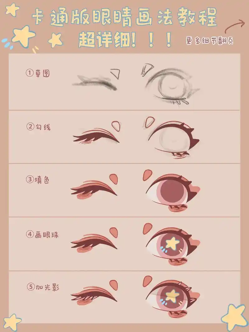 零基础学画画|教你画卡通眼睛超可爱7215.
