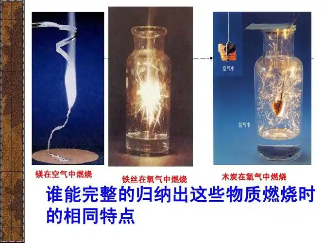 常见的化学反应----燃烧