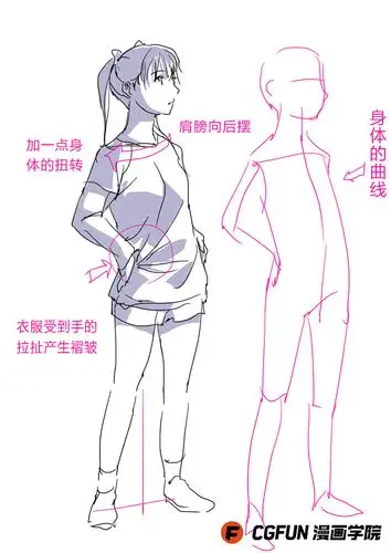 教你如何画好漫画教程44自然的侧面画法