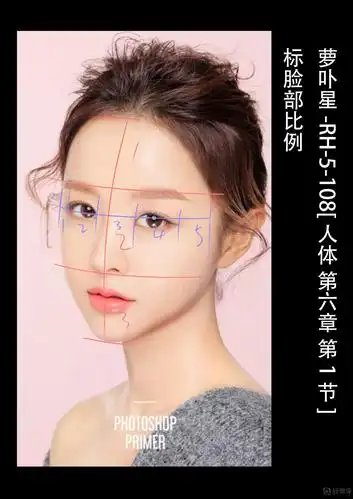 作业题目 第6章第1课时作业: 作业要求:根据所学内容标出三庭五眼