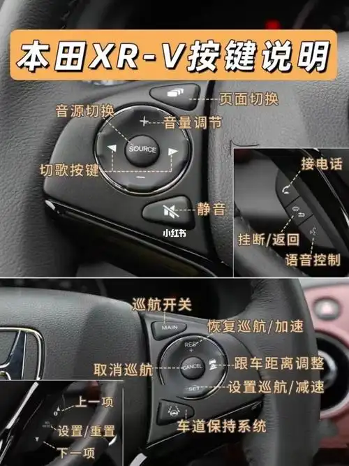 本田xrv按键说明